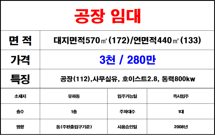  김해 장유 유하동 공장 임대 전기 많은 장유공장임대