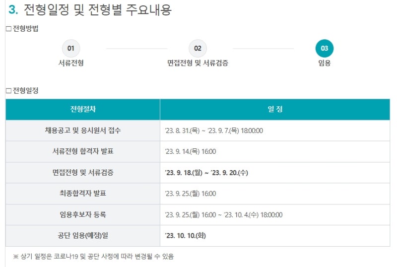 [근로복지공단 인턴 채용] 자소서 가이드, 경쟁률(가입지원 및 보상지원/ 일반행정 실무경험)(90명) : 네이버 블로그