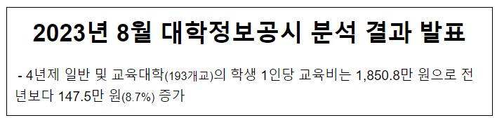 2023년 8월 대학정보공시 분석 결과 발표 2023년 8월 대학정보공시 분석 결과 발표