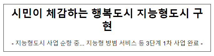 시민이 체감하는 행복도시 지능형도시 구현 시민이 체감하는 행복도시 지능형도시 구현