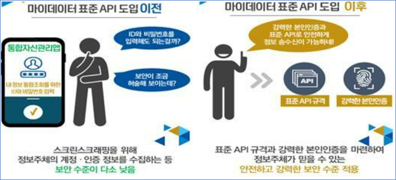 markdown-image