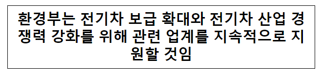 환경부는 전기차 보급 확대와 전기차 산업 경쟁력 강화를 위해 관련 업계를 지속적으로 지원할 것임 환경부는 전기차 보급 확대와 전기차 산업 경쟁력 강화를 위해 관련 업계를 지속적으로 지원할 것임