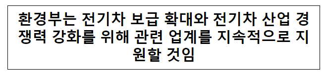 환경부는 전기차 보급 확대와 전기차 산업 경쟁력 강화를 위해 관련 업계를 지속적으로 지원할 것임