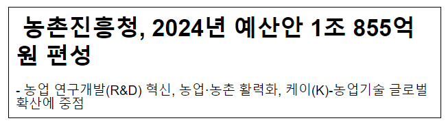 농촌진흥청, 2024년 예산안 1조 855억 원 편성 농촌진흥청, 2024년 예산안 1조 855억 원 편성