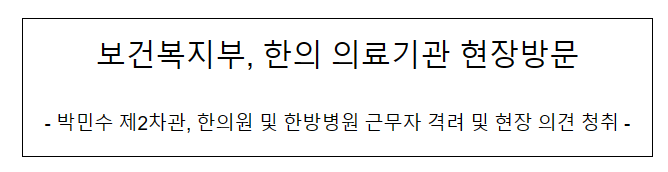 보건복지부, 한의 의료기관 현장방문 보건복지부, 한의 의료기관 현장방문
