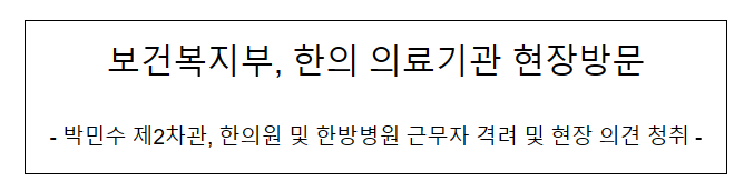 보건복지부, 한의 의료기관 현장방문