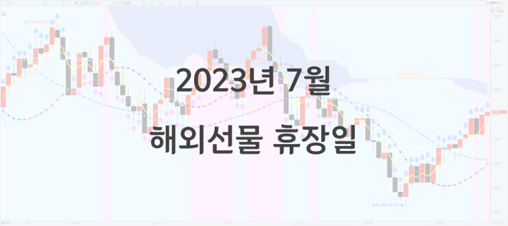  2023년 7월 해외선물 휴장일