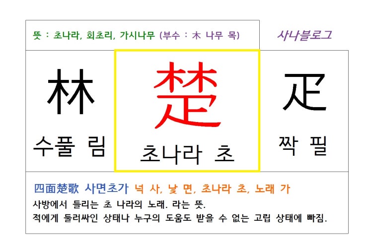  초나라 초