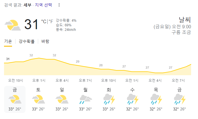  2023년 9월 1일 세부 날씨 올려드려요~