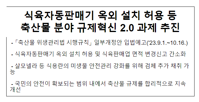 식육자동판매기 옥외 설치 허용 등 축산물 분야 규제혁신 2.0 과제 추진 식육자동판매기 옥외 설치 허용 등 축산물 분야 규제혁신 2.0 과제 추진