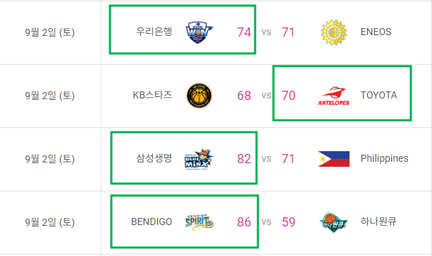 마지막 <b>결승</b>전 누가 우승을 할까요? 우승팀  3천만원 상금에... 