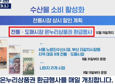  정부 지원 우리 제철 수산물 구매시 온누리 상품권 환급 행사 - [원전 오염수 관련 행사]