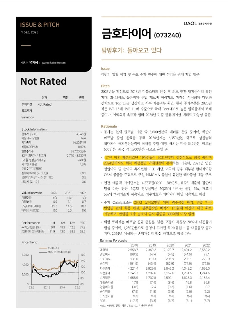 종목리포트]금호타이어 (073240) 탐방후기: 돌아오고 있다 / 다올투자증권 : 네이버 블로그