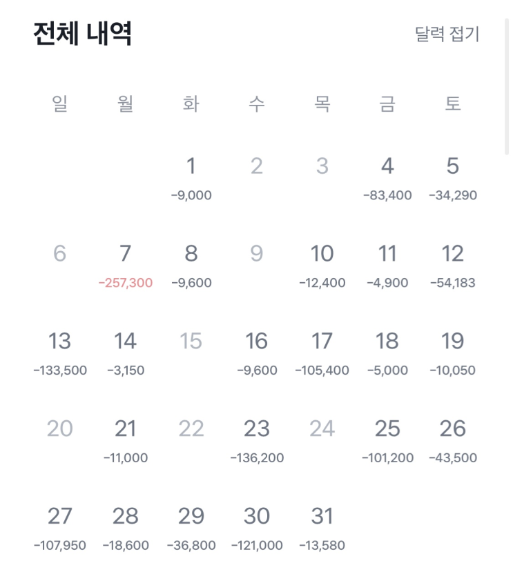 2023년 8월 가계부(지출 : 3,121,603원)