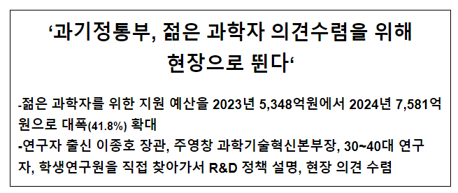 과기정통부, 젊은 과학자 의견 수렴을 위해 현장으로 뛴다