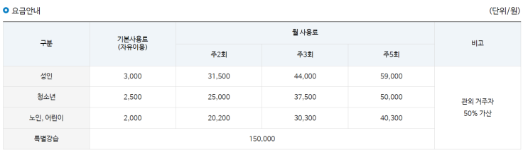  자유수영하기 좋은 구리 실내수영장