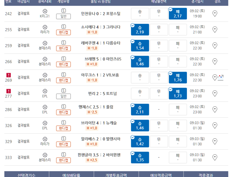 프로토 9/2일 토요일 경기 간만의 10폴 적중 프로토 9/2일 토요일 경기 간만의 10폴 적중