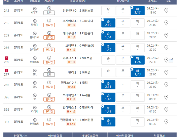 프로토 9/2일 토요일 경기 간만의 10폴 적중