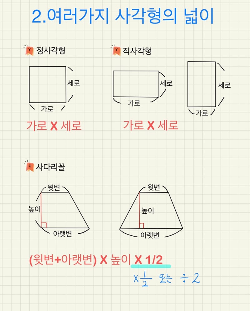 평면도형의 넓이 공식 정리 : 네이버 블로그