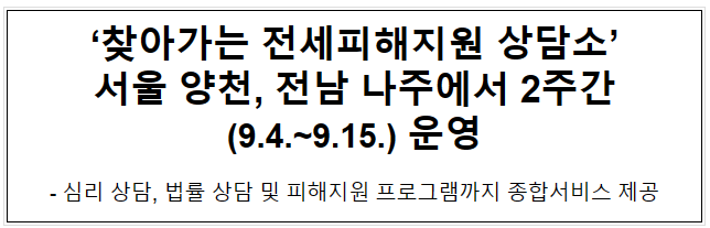 ‘찾아가는 전세피해지원 상담소’ 서울 양천, 전남 나주에서 2주간(9.4.~9.15.) 운영