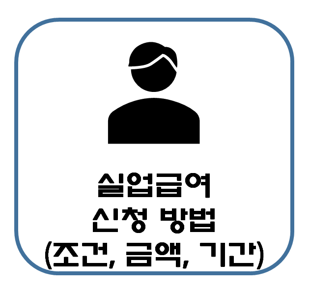  실업급여 고용복지 센터 신청 방법 : 조건, 금액, 기간, 준비물 간단 정리