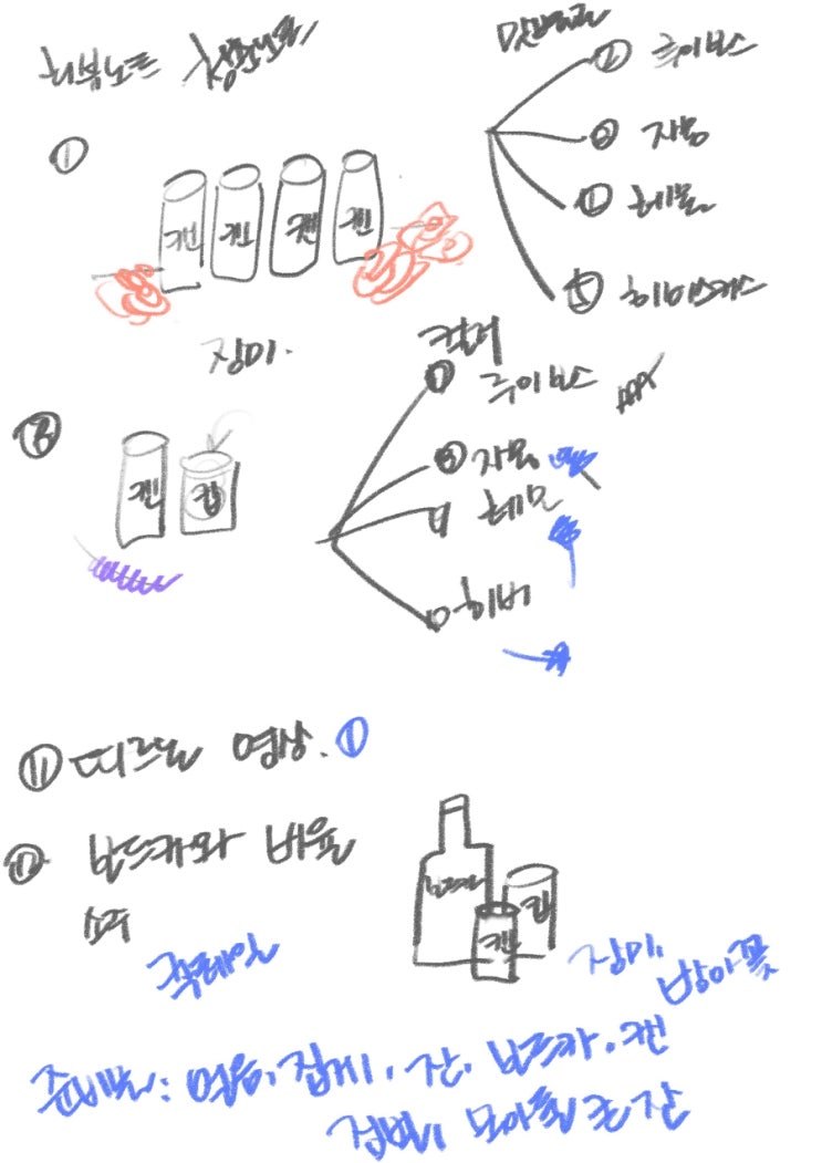  N잡러의 주말일기-친구 결혼식, 상품리뷰사진찍기, 개 산책+) 잡소리용 블로그 옵흔!
