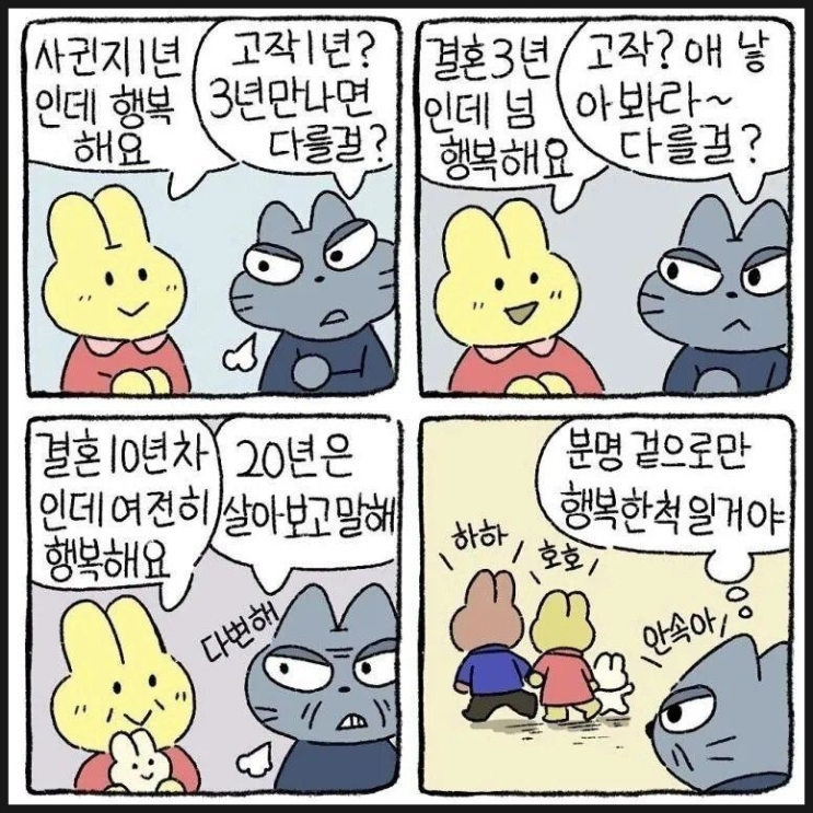  성숙한 방어기제에 대하여 (승화, 유머, 이타주의, 억제)