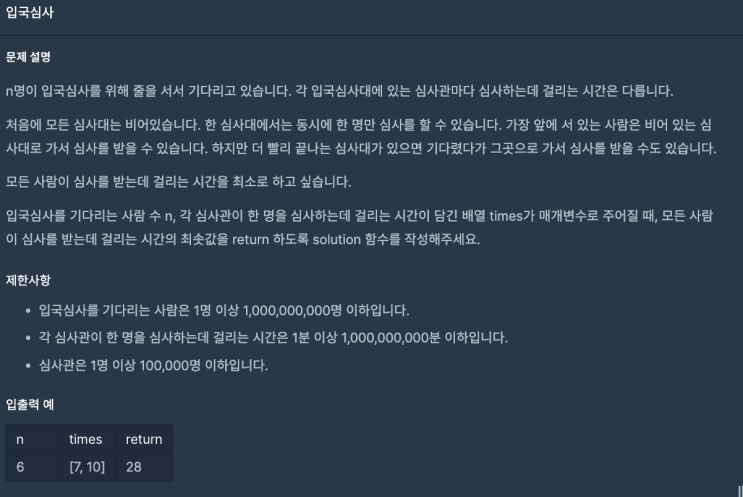  [Java] 입국 심사