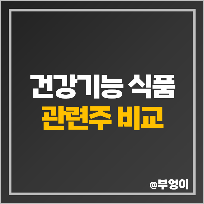 홍삼 비타민 건강기능식품 관련주 주식 시너지이노베이션 주가