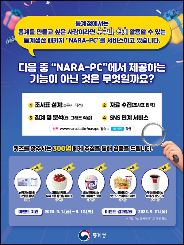 통계청 퀴즈이벤트(투썸등 300명)추첨,간단 통계청 퀴즈이벤트(투썸등 300명)추첨,간단