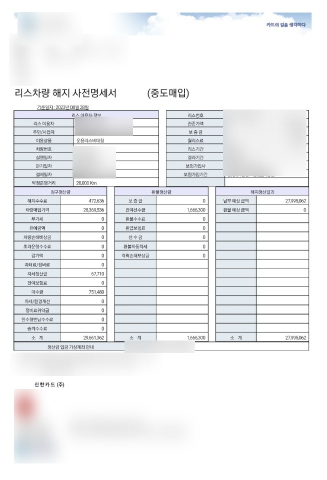 [신한카드 운용리스 해지&판매&매입승계] 볼보 S90 T5 인스크립션