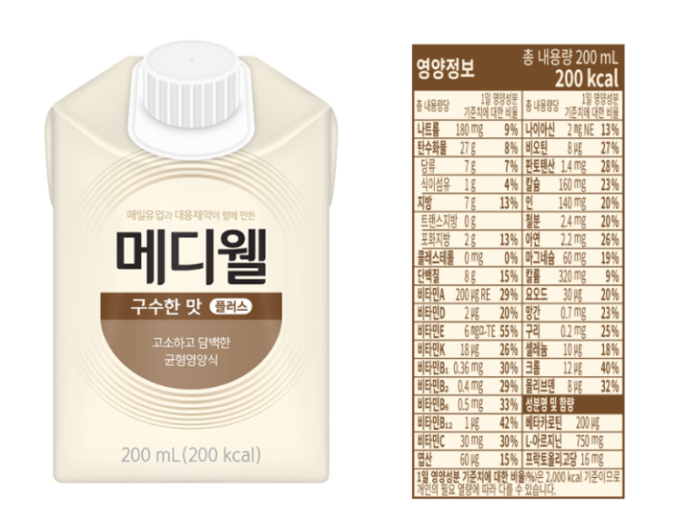  성남 유동식(영양보충식,균형영양식) 아침 식사 대용,바쁜 직장인,부모님 건강을 위한다면? 메디웰 구수한맛 영양성분