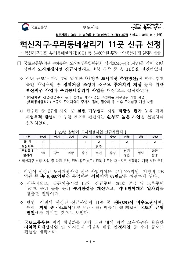  혁신지구·우리동네 살리기 11곳 신규 선정