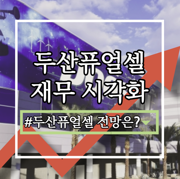  두산퓨얼셀(336260) 기업 분석: 사업 영역, 최신 실적, 장단점, 전략, 향후 전망은?