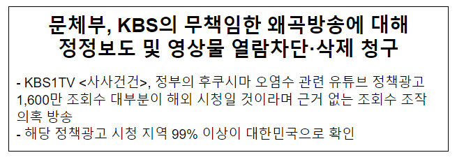 문체부, KBS의 무책임한 왜곡방송에 대해 정정보도 및 영상물 열람차단·삭제 청구 문체부, KBS의 무책임한 왜곡방송에 대해 정정보도 및 영상물 열람차단·삭제 청구