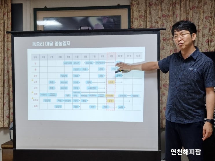  마을활력사업 호랑이배꼽마을 농촌체험마을 준비중