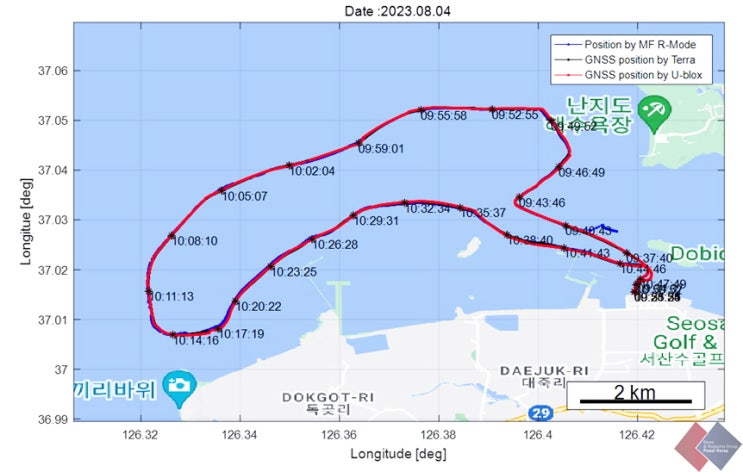R-Mode엔 GPS가 필요없다? 선박해양플랜트연구소 개발한 새로운 지상파 통합항법시스템