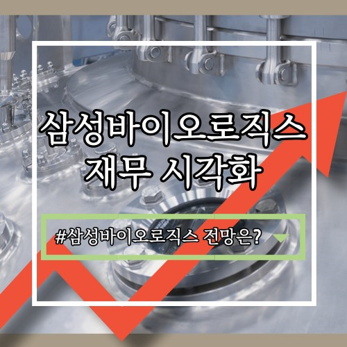  삼성바이오로직스(207940) 기업 분석: 사업 영역, 최신 실적, 장단점, 전략, 향후 전망은?
