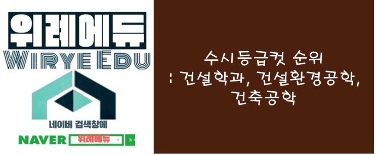  수시등급컷순위 : 건설/건축학과
