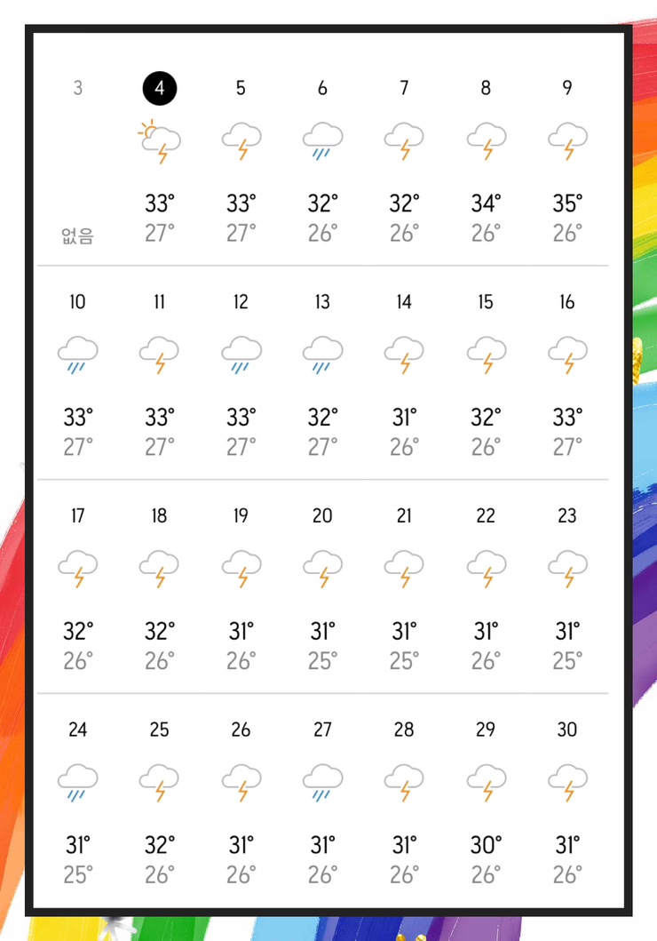 방콕 9월 날씨정보•옷차림/태국 여행하기 좋은 계절 정보