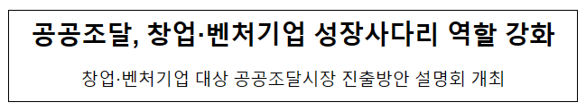 공공조달, 창업·벤처기업 성장사다리 역할 강화