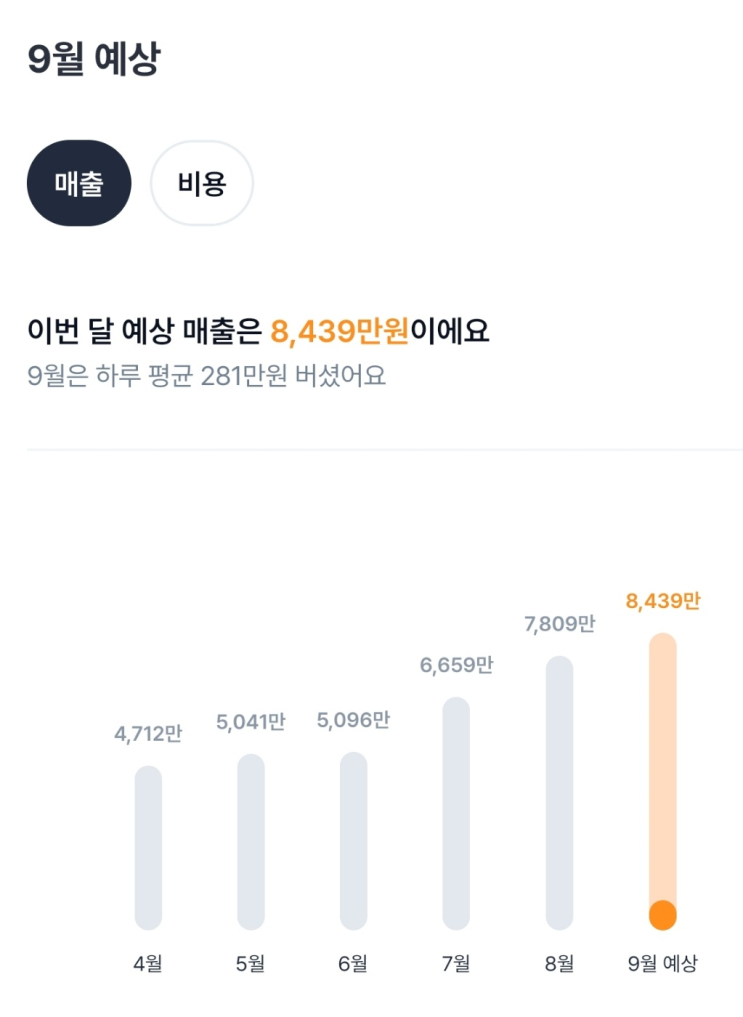  숫자로 이야기 하는 것이 좋다