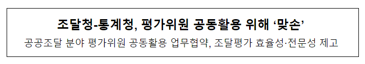 조달청-통계청, 평가위원 공동활용 위해 ‘맞손’