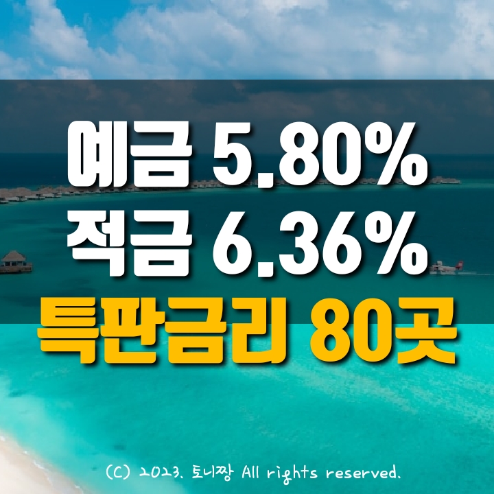 전국 Top 정기예금 5.80% 대구 남구희망 서울 노량진, 적금특판 6.36% 포항제일 탄동 송현새마을금고. 청담동 동작 인천계산 제주우정 남전주 종로광장 대평새마을금고