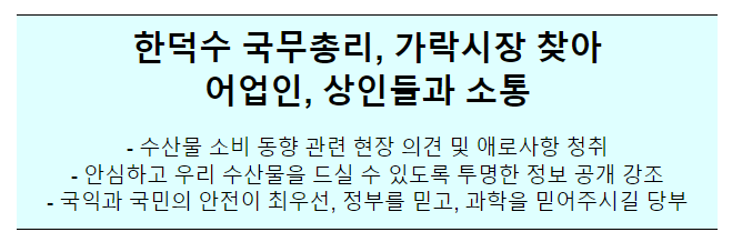 가락시장 방문(서울 송파구) 가락시장 방문(서울 송파구)