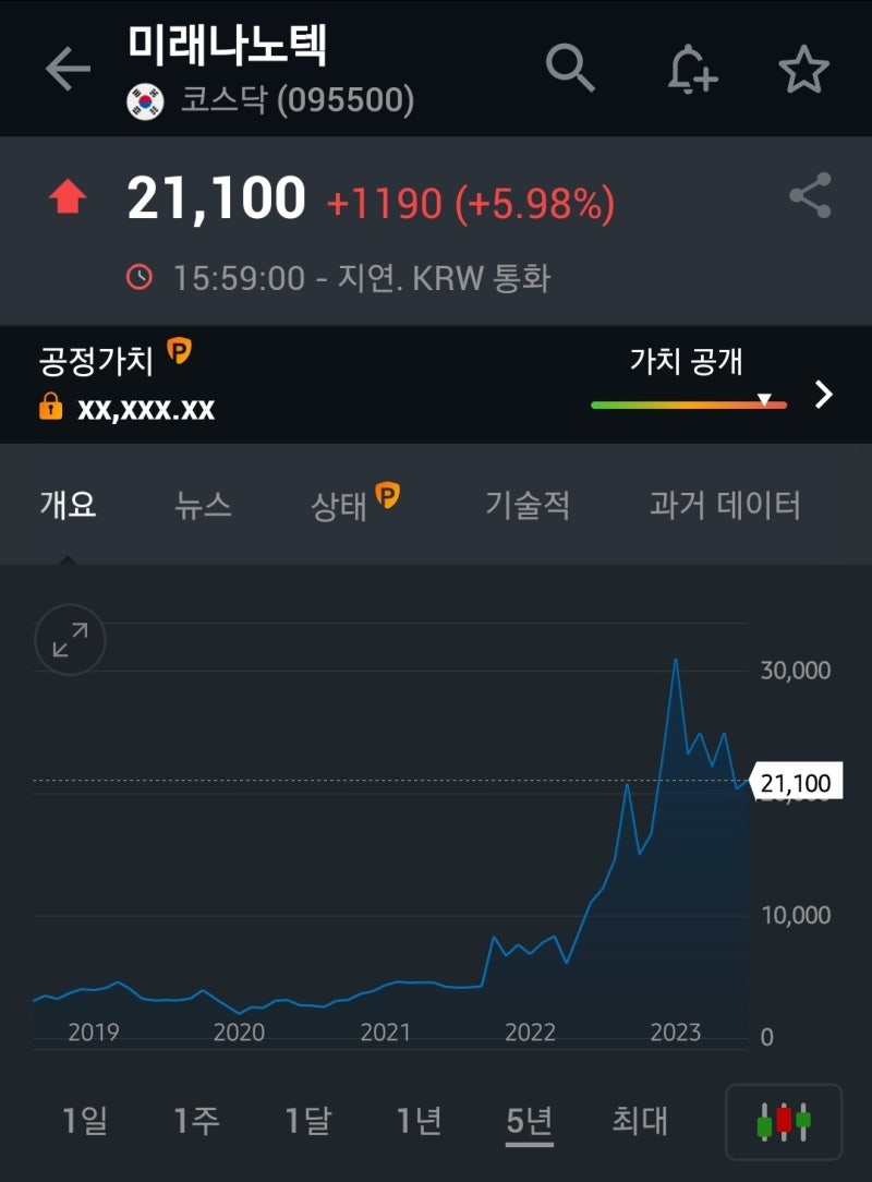 미래나노텍 종합 이차전지 기업으로 한 걸음씩 : 네이버 블로그