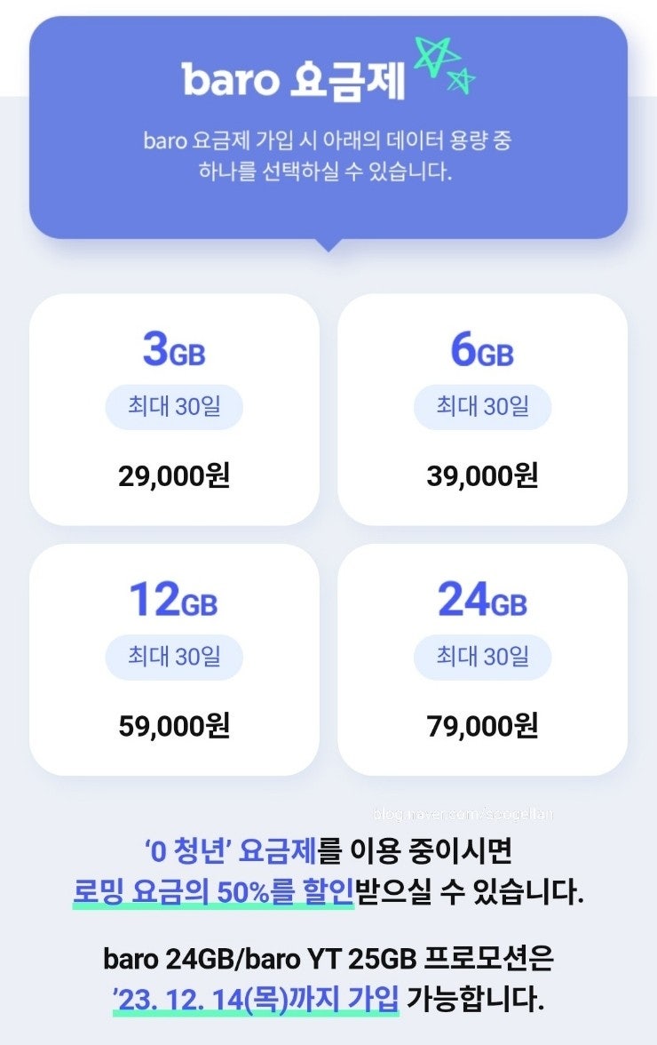  발리 해외 여행 꿀팁 / Klook 클룩 4G SIM Telkomsel 카드 VS 통신사 로밍 비교 / SKT 바로 baro YT 요금제 0청년 50%할인