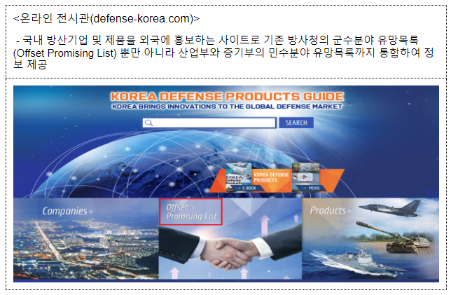 절충교역 유망 품목 및 기술 정보를 민수분야로 확대한다! 절충교역 유망 품목 및 기술 정보를 민수분야로 확대한다!