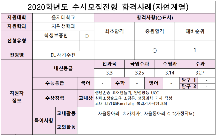  을지대학교 치위생학과 학생부종합 EU자기추천전형 면접 기출 문제