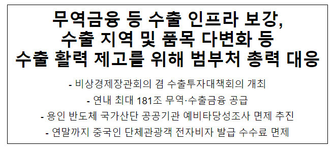 비상경제장관회의 겸 수출투자대책회의 개최 비상경제장관회의 겸 수출투자대책회의 개최